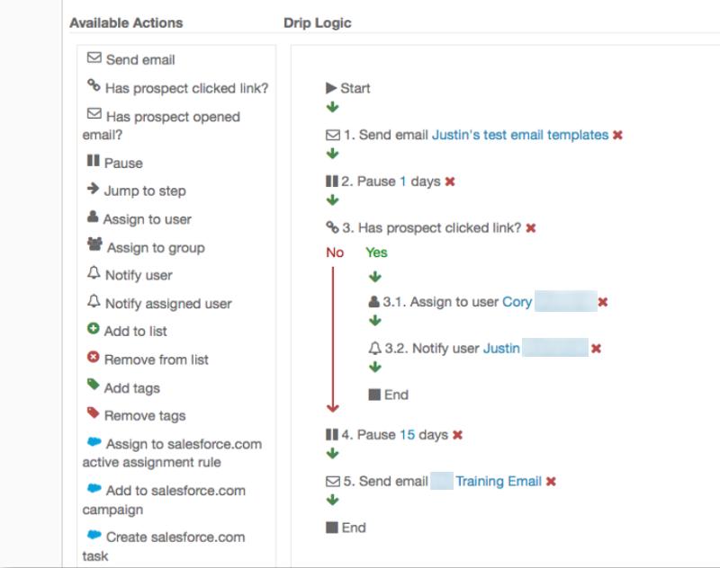 Example of a Pardot Drip Campaign Workflow (2015)