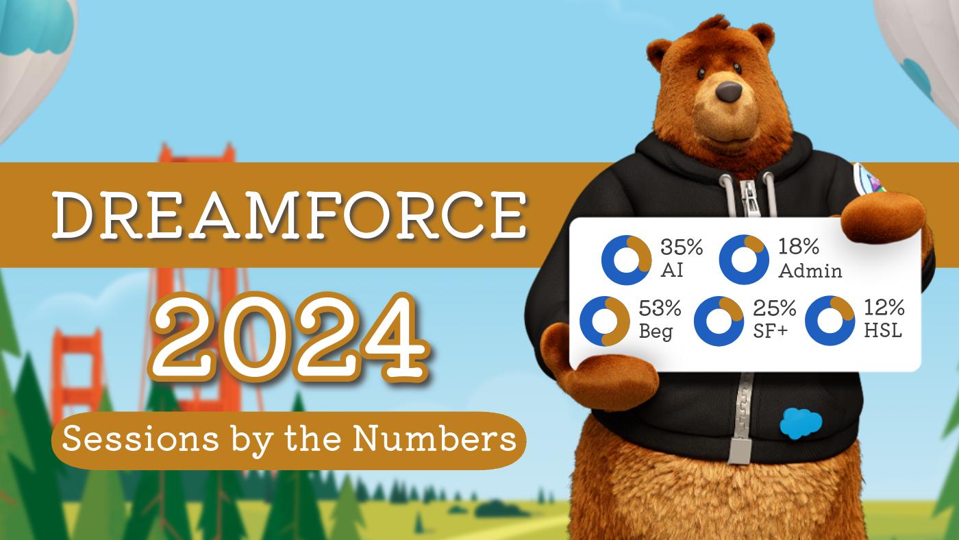 Dreamforce Sessions By The Numbers